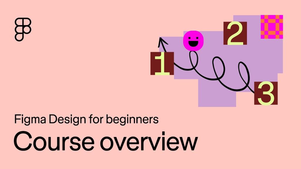 Figma Design for beginners 2025